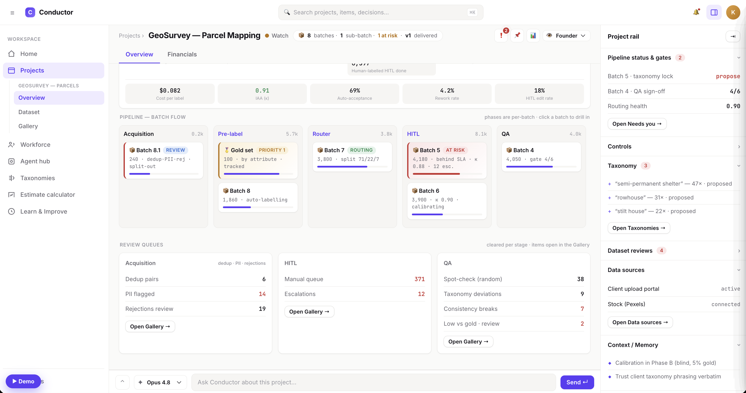 Conductor — the agentic data labelling platform: pipeline batches, review queues, and gates
